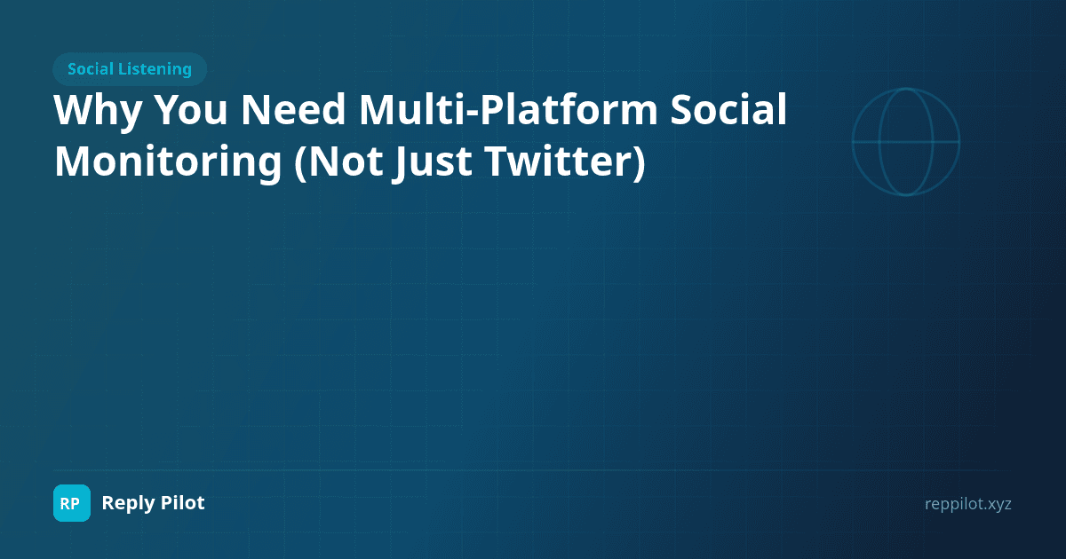 Why You Need Multi-Platform Social Monitoring (Not Just Twitter)